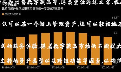 数字藏品钱包是一种用于存储、管理和交易数字资产的工具。随着区块链技术的发展和数字艺术、虚拟物品等领域的快速增长，数字藏品钱包的重要性愈发凸显。数字藏品钱包的功能主要包括以下几个方面：

1. 存储数字藏品
数字藏品钱包的首要功能是安全地存储各种数字资产，包括但不限于非同质化代币（NFT）、加密货币等。这些数字资产通常是基于区块链技术的，钱包通过加密算法确保用户的资产安全，防止遭受黑客攻击或者丢失。同时，用户可以通过钱包的界面查看自己所有的数字藏品、交易历史和资产总值。

2. 交易与转让
数字藏品钱包允许用户进行资产的交易与转让。用户可以在平台上直接与其他用户进行买卖交易，或者将自己拥有的数字藏品转让给他人。此外，许多数字藏品钱包通常会与市场或平台连接，用户能够快捷地找到想要出售或购买的数字藏品。

3. 查看资产信息
数字藏品钱包通常提供详细的资产信息，包括藏品的创建者、交易记录、市场价值等。这些信息可以帮助用户更好地了解自己的投资状况，从而做出更加明智的决策。同时，用户还可以方便地跟踪自己所收藏的数字藏品的市场动态，以便把握最佳的交易时机。

4. 社交功能
一些数字藏品钱包还集成了社交功能，用户可以与朋友分享自己的收藏，或者关注其他用户，与他们建立联系。这种社交互动不仅增添了数字藏品的趣味性，同时也有助于用户交流交易信息、获取创作灵感，从而提升数字藏品的社区氛围。

5. 安全性与隐私保护
数字藏品钱包在安全性方面采取了一系列的措施，包括多重身份验证、私钥管理等，以确保用户的资产和数据得到充分保护。此外，一些钱包也提供了隐私保护功能，用户在进行交易时可以选择隐藏某些信息，从而保护自己的个人隐私。

6. 跨平台支持
现代数字藏品钱包通常支持多种设备和平台，包括移动端和桌面端，用户可以在不同的环境下灵活管理自己的数字资产。这种跨平台的支持使得用户无论在何时何地都能随时了解自己的资产状态，以及进行交易和管理，增强了钱包的便捷性。

7. 教育与指导
由于数字藏品和区块链技术仍然相对较新，许多钱包提供教育资源或指导服务，帮助初学者更好地了解如何使用钱包、如何购买和出售数字藏品等。这类资源通过文章、视频或在线课程等形式呈现，旨在降低用户的学习门槛，增加其对数字资产的认知能力。

8. 跨链功能
随着区块链技术的发展，不同的区块链之间的互操作性变得越来越重要。一些先进的数字藏品钱包开始支持跨链功能，用户不仅可以在一个链上管理资产，还可以轻松地在不同链之间转移和交换虚拟资产。这种功能的实现大大增加了用户的灵活性和选择性。

总结
数字藏品钱包作为数字资产的重要管理工具，承担着多重功能，从资产存储、交易到社交互动、教育指导等，为用户提供了一站式的服务体验。随着数字藏品市场的不断扩大，数字藏品钱包的发展也将不断进化，给用户带来更好的使用体验和更高的资产安全保障。

随着数字藏品市场的快速发展，选择一个合适的数字藏品钱包变得尤为重要。在选择时，用户需考虑钱包的安全性、用户体验、支持的资产类型以及跨链功能等因素，以确保自己的数字资产得到更好的管理和保护。