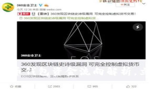 2025必看：数字货币钱包资金流向解析，立即了解投资机会