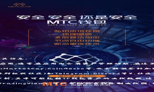 要查看TP钱包的曲线图，你可以通过以下几种方式获取相关信息：

1. **TP钱包官方应用**：首先，下载并安装TP钱包的官方应用，通常在应用内会有资产管理功能，在这里可以查看到各类资产的曲线图和趋势分析。

2. **区块链数据网站**：一些区块链数据聚合网站如CoinMarketCap、CoinGecko等，也会提供各种加密货币和资产的市场数据，包括曲线图和历史价格趋势。

3. **社区论坛和社交媒体**：加入TP钱包相关的社交媒体群组或社区（如Telegram、Discord等），社区成员往往会分享相关的市场数据和分析。

4. **专业财经网站**：很多财经网站提供加密货币行情分析，其中可能包括TP钱包资产的曲线数据。这些网站通常提供详细的价格动向和交易量分析。

5. **数据分析工具**：使用一些专门的数据分析工具（如TradingView），可以帮助你自行绘制曲线图。你可以输入TP钱包相关资产的交易对，生成自定义的图表。

如果你需要更具体的指引，欢迎进一步询问！