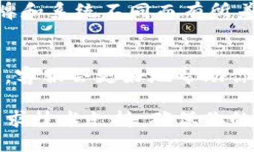 如果你的TP钱包应用突然在手机上消失，下面是一些可能的原因和解决方法，帮助你找回或重新安装该应用。

1. 应用被误删
有时候，我们在手机上可能会无意中删除应用程序。你可以在手机的应用商店重新搜索“TP钱包”，然后进行下载和安装。确保你的手机有稳定的网络连接，以避免下载过程中出现问题。

2. 系统更新导致的应用消失
如果你最近对手机进行了系统更新，可能会导致某些应用暂时无法使用或者消失。建议你检查手机的更新记录，并确保所有的应用都已更新到最新版本。如果TP钱包在更新后消失，可以尝试重启手机，看看应用是否会恢复。

3. 存储空间不足
手机的存储空间不足可能会导致应用程序无法正常显示或运行。你可以进入手机的设置，查看存储空间的使用情况。若发现存储空间不足，尝试删除一些不常用的应用或文件，以腾出空间重装TP钱包。

4. 安全软件的干扰
某些手机安全软件可能会误判TP钱包为潜在的风险应用，从而将其删除或隐藏。你可以检查你手机上安装的安全软件的设置，看看是否有相关的封锁记录，必要时可以将TP钱包加入白名单。

5. 应用未能适配新操作系统
如果你的手机操作系统进行了重大更新，而TP钱包尚未适配新的系统版本，可能会导致它无法正常使用或消失。在这种情况下，你需要等待TP钱包团队发布更新，或联系他们的客服询问情况。

6. 查找应用的方法
如果你只是找不到TP钱包的图标，可以在手机的应用列表中进行搜索。在大多数智能手机中，只需在主屏幕上向下滑动，即可调出搜索框，输入“TP钱包”进行查找。

7. 备份恢复
如果你曾经对手机进行了备份，可以尝试通过恢复备份的方式找回TP钱包。具体操作步骤因手机品牌和系统不同而有所差异，你可以参考手机的用户手册或在线教程进行操作。

8. 联系客服支持
如果以上方法均无效，建议直接与TP钱包的客服团队联系。提供你的手机型号、操作系统版本等信息，客服会更好地帮助你解决问题。

通过以上步骤，你应该能够找到TP钱包应用的解决办法。如果在过程中遇到其它问题，也可以继续寻求技术支持，确保你的数字资产安全无忧。