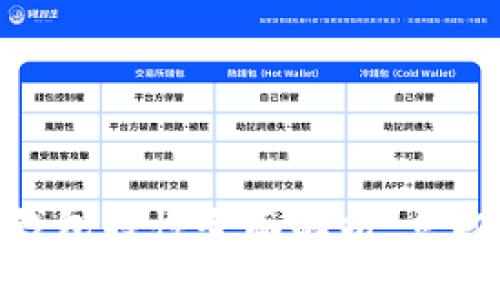 2025必看：数字资产钱包特性全面解析，立即了解未来的理财趋势