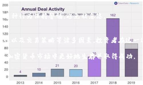 在讨论“T P 钱包能否卖掉池子很小的币”之前，我们需要了解一些基本概念和背景信息，以便为您提供全面、具体的解答。

什么是T P钱包？
T P钱包是一款数字货币钱包，它支持多种加密货币的存储、发送和接收功能。用户可以通过该钱包管理自己的数字资产，包括主流的比特币、以太坊等，也可以存储一些小型的、相对不那么知名的加密货币。

什么是池子很小的币？
池子很小的币通常是指市场流通量较少、交易量不大、用户关注度低的加密币。这些币的市场深度相对较小，可能导致交易不活跃，流动性不足。在许多情况下，这些币的价格波动性较大，投资风险相对较高。

T P钱包能否卖掉池子小的币？
在T P钱包中，用户是可以尝试出售池子很小的币的。然而是否成功则取决于多个因素，包括该币的市场需求、当前的交易对、流通量以及用户的交易策略等。

影响小型币出售的因素
1. **市场需求**：
若市场对该小型币的需求不足，那么无论是在T P钱包或其他交易平台上，出售都会非常困难。投资者需要时刻关注市场动态，了解这些币种的受欢迎程度，才能做出合理的交易决策。

2. **流动性**：
流动性是影响资产出售的重要因素。如果一个币种的交易量极低，可能意味着即使在想出售的情况下，也很难找到买家变现。

3. **交易平台**：
T P钱包虽然可以支持小型币的交易，但实际交易常常需要在具备该币种交易对的交易平台上进行。因此，有时候需要转到其他的交易平台完成交易。

4. **交易策略**：
出售小型币时，投资者需要制定合理的交易策略，比如设置合理的买入和卖出价格，观察市场情况，并适时调整策略。只有这样才能提高交易成功的可能性。

如何提高出售小型币的成功率？
1. **关注市场动态**：
保持对市场动态的敏感，能帮助投资者在合适的时机出售小型币。一旦发现需求上升，立即下单能够获得更好的价格。

2. **利用社交媒体和社区**：
许多小型币都有自己的社区和社交媒体平台，投资者可以通过这些渠道了解更多的信息，并寻找潜在的买家。

3. **选择合适的时间**：
有些小型币在特定事件（如项目更新、合作消息等）发布后价格可能上涨，因此选择合适的时间进行交易可以获得更佳盈利。

4. **考虑分批出售**：
如果持有的数量较大，不妨考虑分批出售，这样可以规避价格波动带来的风险，降低整体损失。

小型币出售时的注意事项
1. **风险评估**：
在决定出售任何小型币之前，都要对其进行全面的风险评估。小型币的跌幅可能会更大，因此投资者应具备心理准备。

2. **交易费用**：
虽然一些交易平台提供低交易费，但在小额交易中，手续费的占比可能会增加，因此要提前了解相关费用，以免导致不必要的损失。

3. **炒作风险**：
一些小型币经过一定时间会被市场炒作，价格短期上涨，但其基本面没有实质改变，因此建议投资者对这种行为保持警惕，避免被忽悠。

总结
总之，T P钱包确实可以让用户尝试出售池子很小的币。然而，成交的成功与否却取决于市场需求、流动性以及交易策略等诸多因素。投资者在这一过程中需要随时保持警觉，并加大对市场的研究，以期在复杂多变的加密市场中获得最优的交易结果。

然而，在投资小型币时也务必要认识到其中的高风险，并做好充分的心理和资金准备。只有如此，才能在加密货币市场中更好地生存并取得成功。

希望这些信息对您有所帮助！如有其他问题，请随时询问。