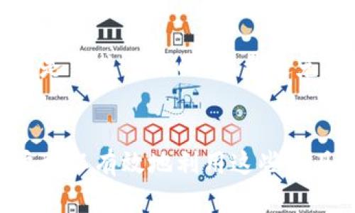 在一台手机上，你可以创建多个TP钱包（Trust Wallet）。TP钱包是一种加密货币钱包，用户可以利用它来管理不同种类的加密资产，包括但不限于比特币、以太坊和其他数字货币。以下是关于在一台手机上如何管理多个TP钱包的一些信息。

为什么选择多个TP钱包?
选择在同一台手机上使用多个TP钱包有几个原因。首先，安全性是一个重要因素。许多人可能会选择分别管理不同类型的资产，将风险分散到多个钱包中。此外，用户可能需要多个钱包来处理不同的交易需求，如工作、投资或个人使用。

如何在手机上创建多个TP钱包?
创建多个TP钱包的过程实际上相对简单。首先，你需要下载并安装TP钱包应用，然后你可以按照以下步骤创建新钱包：
ol
li打开TP钱包应用。/li
li选择“创建新钱包”选项。/li
li遵循屏幕上的提示，设置钱包名称和密码。/li
li安全保存助记词，这对于恢复钱包非常重要。/li
/ol
完成这些步骤后，你就可以在这台手机上拥有多个TP钱包了。

管理多个钱包的技巧
管理多个TP钱包虽然灵活，但也可能带来一些挑战。以下是一些管理多个钱包的技巧：
ul
listrong标签分类：/strong为每个钱包设置不同的标签，如“投资”、“日常使用”等，以便区分。/li
listrong定期检查：/strong定期查看各个钱包的设置和余额，确保没有遗漏重要信息。/li
listrong安全策略：/strong为每个钱包设置不同的强密码，使用2FA（两步验证）来增加安全性。/li
/ul

多个TP钱包的安全性问题
虽然在同一台手机上管理多个TP钱包提供了便利性，但安全性始终是一个主要关注点。因此，确保你的手机安全是至关重要的。尽量避免在公共Wi-Fi网络下进行交易，定期备份你的助记词，并启用手机的安全功能，如指纹解锁、面部识别等。

总结
在一台手机上使用多个TP钱包虽然可行，但管理和安全措施是必须重视的。通过谨慎创建和管理每个钱包，用户可以有效地利用这些工具来处理他们的数字资产。最终，选择适合自己的方式来管理这些钱包，将助力于提高加密投资的效率和安全性。