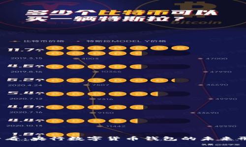 2025必看：央行数字货币钱包的未来形态解读