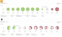 2025必看：数字货币TP钱包评测，值得立即了解的