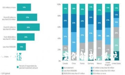 2025必看！区块链钱包诈骗案例解析，保护你的数字资产