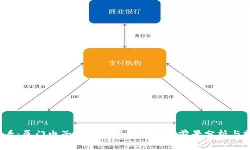 2025必看：厦门电子钱包数字货币公司前景分析与投资指南