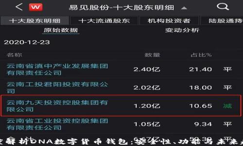 
深度解析DNA数字货币钱包：安全性、功能与未来趋势