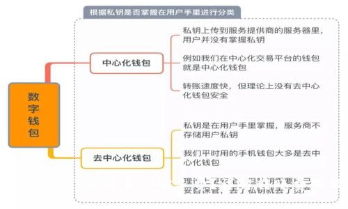 : TP钱包转账USDT需要多少矿工费？详解转账费用及影响因素