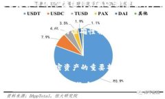   如何将Kishu币提取到TP钱包的详细指南 /  guanji