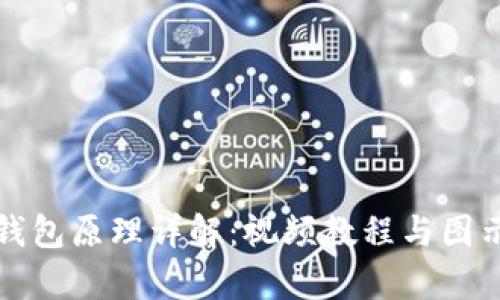 加密钱包原理详解：视频教程与图示解析