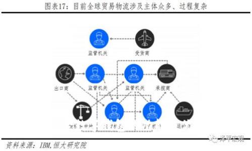 陀螺财经数字钱包的功能与优势分析