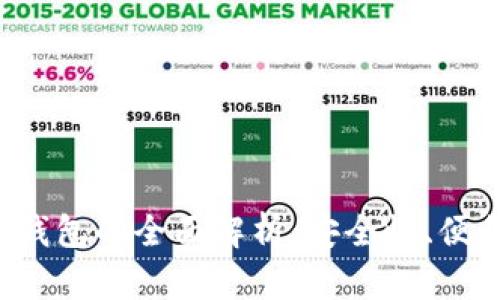 基于D开头数字钱包的全面解析：安全性、便利性与未来趋势