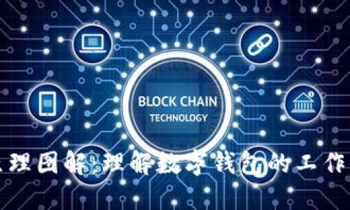 钱包的数字原理图解：理解数字钱包的工作机制与安全性