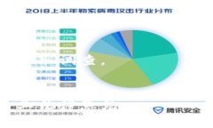 在哪里申请数字钱包银行卡？全面解析数字钱包