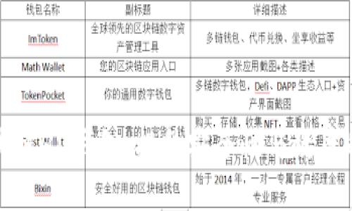 企业级区块链HD钱包：提升安全性与效率的解决方案