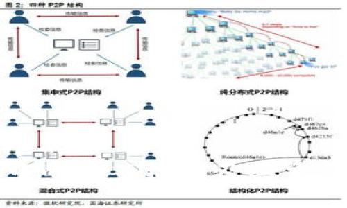 思考一个的  
TP钱包中的多签机制及其重要性解析