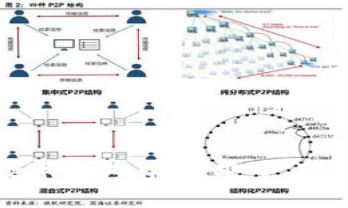 全面解析JavaScript数字钱包：构建安全、可靠的数字资产管理工具