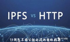 TP钱包不同公链之间的转账指南