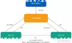 baioti区块链钱包地址的组成与解析/baioti区块链