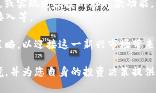 土耳其可以使用的加密钱包指南

加密钱包, 土耳其, 数字货币, 加密货币/guanjianci

在过去的几年中，土耳其的加密货币市场经历了显著的增长。越来越多的人开始了解并接受加密货币作为一种支付手段和投资工具。在这种背景下，加密钱包的使用变得尤为重要。本文将为您深入探讨土耳其的加密钱包现状，分析它们的功能、优势与风险，帮助您选择合适的钱包并安全地进行数字资产交易。

### 什么是加密钱包？

加密钱包是一种用于存储、发送和接收加密货币的数字工具。它可以是软件（如手机应用或桌面软件）或硬件设备（如USB设备）。加密钱包的基本功能是生成和管理与加密货币相对应的公钥和私钥。公钥类似于银行账户号码，任何人都可以用它向您发送加密货币，而私钥则像是密码，必须妥善保管，以确保安全。

### 加密钱包的类型

在土耳其，加密钱包通常分为以下几种类型：

1. **热钱包**：这类钱包在线连接，适合频繁交易。由于其便捷性，热钱包更容易受到黑客攻击。
2. **冷钱包**：冷钱包离线存储，安全性更高，适合长期投资。
3. **硬件钱包**：这是一种物理设备，提供较高的安全性，适合存储大量资产。
4. **软件钱包**：包括桌面和手机应用，使用方便，但安全性因软件质量而异。

### 土耳其的加密钱包市场

近年来，土耳其政府对加密货币的态度逐渐变化。在2020年，土耳其中央银行正式禁止加密货币作为支付工具，但并不禁止个人持有。因此，许多土耳其用户转向使用加密钱包。根据最近的调查，约45%的土耳其人表示对加密货币感兴趣，其中一些人已经进行了投资。

在这个背景下，多个加密钱包平台迅速崛起，比如Binance、Coinbase等国际平台，以及一些本土开发的加密钱包。用户可根据自身需求选择合适的平台，这些平台通常支持多种数字货币，并提供多种交易工具和服务。

### 如何选择合适的加密钱包？

选择加密钱包时，用户需要考虑以下几个方面：

1. **安全性**：选择安全性高的钱包，优先考虑冷钱包或硬件钱包。
2. **平台信誉**：查看用户评价和网络评分，选择信誉良好的品牌。
3. **支持的货币种类**：根据您希望投资的货币种类选择合适的钱包。
4. **用户体验**：界面友好、操作便捷的钱包能提高您的使用效率。

### 加密钱包的使用注意事项

使用加密钱包时，用户需注意以下几点：

1. **备份私钥**：一定要妥善保管和备份您的私钥，尽量避免在设备上保存。
2. **启用双重身份验证**：如果钱包支持双重身份验证，务必启用，以提高账户安全性。
3. **定期更新软件**：确保您的钱包软件及时更新，以防止潜在的安全漏洞。

### 常见问题解答

#### 1. 为什么土耳其政府禁止使用加密货币作为支付方式？

土耳其政府对加密货币的监管态度比较谨慎，主要是出于对金融风险和非法活动的忧虑。虽然加密货币交易提供了便捷的支付方式，但也容易被用于洗钱、税务逃避等不法行为。此外，国际货币的流动对国家经济政策的影响也是政府需要考虑的因素。

在这样的环境下，政府希望通过禁止支付来控制交易的合法性，并加强对加密资产的监管，从而保障金融系统的稳定。同时，这反映出政府对于加密货币市场的逐步重视，未来可能会出台更有利于行业发展的政策。

总之，尽管使用加密货币作为支付方式被禁止，但这并不意味着土耳其人不能拥有或交易加密资产，反而促进了加密钱包和交易平台的普及和发展。

#### 2. 如何确保我的加密钱包安全？

保障加密钱包的安全是每位用户必须重视的问题，以下是一些有效的方法：

1. **选择可信赖的钱包服务提供商**：选择那些拥有良好声誉、用户评价高的钱包服务商，最好是那些采用行业标准安全措施的平台。
2. **定期备份私钥**：确保您对私钥做了安全备份，可以使用实体纸张或硬件设备存储，而不是在线保存。
3. **启用双重身份验证**：对于热钱包，务必启用双重身份验证，以降低账户被盗的风险。
4. **安装防病毒软件**：保证您的设备上有有效的防病毒和反恶意软件程序，定期更新。
5. **保持警惕**：定期检查您的钱包和交易活动，确保没有异常，及时应对任何可疑活动。

通过采取上述措施，您可以有效提高加密钱包的安全性，最大程度上保护您的数字资产。

#### 3. 如何在土耳其购买加密货币？

在土耳其，购买加密货币的过程相对简单。用户可以通过加密交易所或钱包应用程序购买数字货币，具体步骤如下：

1. **选择交易平台**：用户可以选择诸如Binance、Coinbase、Bitfinex等国际知名的平台，或本土的如Paribu、BTCTURK等。
2. **注册账户**：根据平台的要求，填写个人信息并完成身份验证。
3. **存入法定货币**：通过银行转账、信用卡或现金等方式为账户充值。
4. **购买加密货币**：一旦充值成功，用户可选择想购买的加密货币，按照平台的指导完成交易。
5. **转移到个人钱包**：为确保资产安全，购买后建议将加密货币转移到一个私有的加密钱包中进行存储，而非长期保留在交易平台上。

通过这些简单步骤，用户便可以轻松在土耳其购买加密货币，参与到数字资产交易中。

#### 4. 未来加密钱包在土耳其的发展趋势是什么？

随着全球对加密货币的接受度逐渐提高，土耳其的加密钱包市场也在不断发展。预计未来几年，加密钱包会出现以下几种趋势：

1. **监管政策的明确化**：随着加密货币的流行，土耳其政府可能会逐渐建立更加清晰的监管框架，以保护投资者并防止欺诈行为。
2. **用户体验的**：加密钱包的开发者将更加关注用户体验，通过简化操作流程、增强安全性和提供多元化的功能来吸引用户。
3. **与传统金融系统的融合**：未来可能会看到加密钱包与传统银行服务的结合，比如允许用户直接使用法定货币（如里拉）购买加密货币，或实现更便捷的存取款功能。
4. **更加智能的合约功能**：智能合约的应用将促使加密钱包的功能不断扩展，增强用户在对应场景下的操作便利性，比如 DeFi 应用的接入等。

以上趋势的形成相辅相成，表明土耳其加密钱包市场将一路向好，正处于快速发展的轨道上。用户只需关注市场动态，灵活调整自己的投资策略，以迎接这一新兴市场带来的机遇。

总结来说，土耳其的加密钱包市场正在成熟，尽管面临一些挑战，但机会依然巨大。希望这些信息能帮助您更好地理解土耳其的加密钱包环境，并为您自身的投资决策提供指导。
