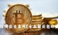 TP钱包可以转到哪些交易所？全面解析转账流程与