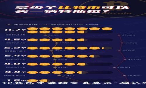 如何解决TP钱包中波场交易显示“确认中”的问题