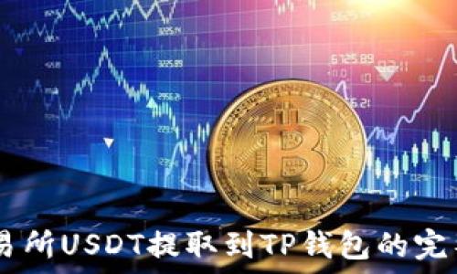  
ZT交易所USDT提取到TP钱包的完整指南