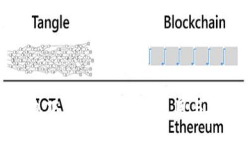 数字货币钱包下载指南：选择、使用与安全性全解析