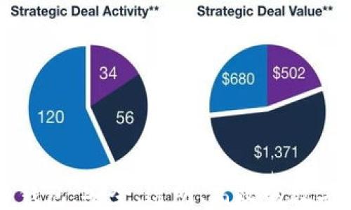 
区块链担保交易钱包：安全、透明、高效的数字资产管理新方式