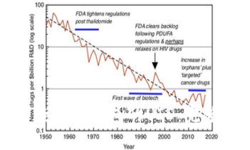 如何查看TP钱包的UID：完整指南