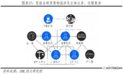   全面解析Beepay数字钱包：未来支付的创新解决方
