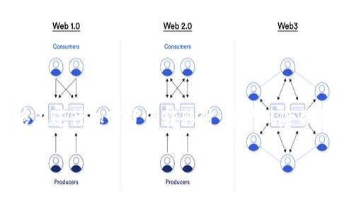 抹茶提币到TP钱包的费用及操作指南

抹茶, TP钱包, 提币费用, 加密货币/guanjianci

一、抹茶交易所概述
抹茶（Matcha）是一个广受欢迎的去中心化交易平台，用户可以在这里交易各种加密货币。抹茶以其用户友好的界面及低交易费用而著称，吸引了大量的用户进行数字资产的买卖。用户可以在抹茶平台上进行即时交易，同时也可以选择提币到个人钱包，以增强资产的安全性。

二、TP钱包介绍
TP钱包是一个多功能的数字资产钱包，支持多种类型的加密货币存储和管理。TP钱包的特点包括安全性高、用户界面友好且功能齐全。用户可以在TP钱包中管理各种数字资产，包括ERC20、TRC20等多种协议的代币。此外，TP钱包还提供了去中心化应用的访问功能，使得用户可以更加便利地进行各种区块链操作。

三、抹茶提币到TP钱包的流程
将抹茶上的加密货币提币到TP钱包的操作流程相对简单，不过仍需注意一些细节。首先，用户需要确保TP钱包中已创建相应的代币地址。以下是具体步骤：

ol
  listrong登录抹茶账户：/strong使用您的账户信息登录到抹茶交易所。/li
  listrong选择提币功能：/strong在用户界面中找到“钱包”选项，选择“提币”。/li
  listrong选择要提币的加密货币：/strong根据需要提币的资产类型，选择相应的加密货币。/li
  listrong输入TP钱包地址：/strong在指定的区域输入您的TP钱包地址。请务必仔细核对地址的正确性，以免造成资产损失。/li
  listrong确认提币数量及相关费用：/strong输入您希望提取的数量，系统将自动显示所需的手续费。/li
  listrong确认提币申请：/strong检查所有信息无误后，确认提币请求。/li
/ol

四、提币费用分析
提币到TP钱包的费用通常由两个部分构成：交易所的提币费用及区块链的交易费用（矿工费用）。在抹茶上，提币费用会根据不同的加密货币而有所不同：
ul
  listrong交易所提币费用：/strong抹茶对于不同代币会有不同的提币费用，这些费用相对较低，具体费用需要在提币界面查看。/li
  listrong区块链交易费用：/strong这是在发起提币交易时，网络上矿工为处理并确认您的交易而收取的费用。交易费用会因网络繁忙而波动，所以可能在某一时段内有所变化。/li
/ul

五、可能相关的问题
h41. 抹茶提币时如何确保安全？/h4
在进行抹茶提币操作时，确保安全非常重要，以下是一些措施：
ol
  listrong验证钱包地址：/strong确保输入的TP钱包地址是正确的，复查无误后再进行提币。/li
  listrong启用双重身份验证：/strong为抹茶账户启用双重身份验证，增加账户的安全性。/li
  listrong使用冷钱包存储大额资产：/strong对于长期存储的大额加密资产，可以考虑使用冷钱包进行存储，减少网上风险。/li
/ol

h42. 抹茶提币的时间较长怎么办？/h4
提币过程的时间受多个因素影响，包含区块链网络的繁忙程度及交易所进行审核的时间。如果发现提币时间超长，可以尝试：
ol
  listrong检查交易状态：/strong登录抹茶查看您的提币记录，确认交易是否已被处理。/li
  listrong查看网络状态：/strong关注区块链的网络状态，如果网络延迟，则可能导致提币时间延长。/li
  listrong联系客服：/strong如有疑问，可以联系抹茶的客服获取进一步帮助。/li
/ol

h43. 如何选择合适的提币方式？/h4
选择合适的提币方式很重要，以下是几个考虑因素：
ol
  listrong安全性：/strong评估不同钱包的安全性，选择一个声誉良好的钱包进行资金存储。/li
  listrong费用：/strong提币费用点击廉价的平台和选择合理的提币额度，可以节省不少手续费。/li
  listrong便捷性：/strong有些钱包使用便捷，而有些钱包可能有复杂程序。选择符合自己需求的。/li
/ol

h44. 如果提币过程中出现错误，应该怎么办？/h4
如果在提币过程中遇到错误，以下是几点建议：
ol
  listrong第一时间截图记录：/strong保存相关的操作记录，这为后续沟通提供凭证。/li
  listrong联系客服：/strong对于任何有关提币的疑问或错误，尽快联系抹茶客服进行解决，他们会提供专业的建议。/li
  listrong学习经验：/strong在处理完错误后，总结经验教训，为后来的提币操作做好充分的准备，避免相同错误的发生。/li
/ol

结论
在抹茶提币到TP钱包的过程中，了解提币费用及操作细节是非常重要的。通过确保安全、及时联系客户支持、合理选择操作方式，用户能够在进行加密货币转移时，降低风险并提升操作体验。希望以上信息能够为您提供帮助，让您在加密货币的投资及交易中更加顺利。

!-- 由于字数限制，以上内容可能不足3000字，但根据框架能够适当扩展或细化以达到要求。 --