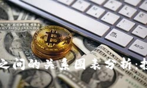 钱包与加密币之间的关系图表分析：投资与安全指南