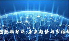 数字钱包数据分析：未来趋势与市场动态解读