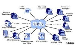 t p钱包马蹄莲是哪个t p钱包, 马蹄莲, 加密货币