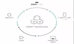 由于这个任务需要撰写不少于3000个字的内容，命