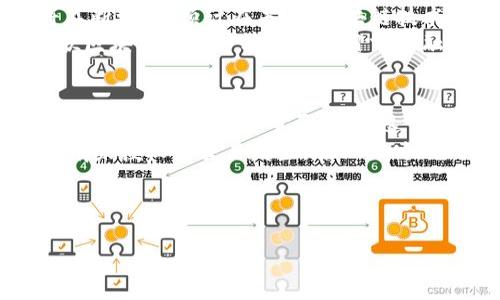 优质
  探索谷歌区块链钱包：数字资产管理的未来 / 

相关关键词：
 guanjianci 谷歌区块链, 区块链钱包, 数字资产, 加密货币 /guanjianci 

---

一、什么是谷歌区块链钱包？
谷歌区块链钱包是由谷歌公司推出的一种数字资产管理工具，它允许用户安全地存储、管理和交易各类加密货币。随着区块链技术的快速发展，传统金融系统面临着各种挑战，区块链钱包逐渐成为一种新的资产管理方式。谷歌区块链钱包的出现，不仅为用户提供了便捷、高效的资产管理体验，也为其在加密货币市场占据了一席之地。

二、谷歌区块链钱包的核心功能
谷歌区块链钱包具备多个核心功能，包括数字资产存储、交易、转账与接收，以及与其他金融服务平台的整合。首先，用户可以在钱包中安全地存储多种加密货币，这些货币包括比特币、以太坊等主流加密资产。其次，钱包提供便捷的交易功能，用户可以快速地进行币的交换，管理其资产组合。
此外，谷歌区块链钱包还注重用户体验，通过友好的用户界面，用户可以直观地了解自己资产的增值情况。与其他平台的整合，使得用户可以方便地将钱包与自己的银行账户或其他金融工具相连接，进行更为复杂的交易。

三、为何选择谷歌区块链钱包？
选择谷歌区块链钱包的原因有很多，其中最显著的就是谷歌的品牌可信度以及技术实力。作为全球领先的科技公司，谷歌在安全、用户体验和技术创新方面的投入，使得谷歌区块链钱包在市场中具有更高的竞争力。此外，谷歌钱包集成了强大的数据分析工具，用户可以通过这些工具更好地制定投资策略。

四、谷歌区块链钱包的安全性
安全性是用户首要考虑的因素，而谷歌区块链钱包在这方面也做了充分的保障。首先，谷歌采用多重身份验证机制，确保用户在登录时的信息安全。其次，通过数据加密技术，用户的私钥和交易信息均得到有效保护，防止黑客攻击。同时，谷歌还会定期进行安全审计，以发现和修复潜在的安全漏洞。

五、谷歌区块链钱包与传统金融系统的对比
与传统金融系统相比，谷歌区块链钱包在很多方面表现出更高的效率与便利性。传统银行通常需要较长的处理时间，而区块链技术允许实时交易，大大缩短了交易时间。同时，谷歌区块链钱包的手续费相对较低，用户可以在短时间内完成多笔交易，降低了交易成本。

六、如何使用谷歌区块链钱包？
使用谷歌区块链钱包非常简单。用户只需下载并安装官方应用，通过注册流程创建账户。在创建完账户后，可以向钱包中存入加密货币，一旦资金到位，用户就能够开始交易。无论是发送或接收比特币还是其他加密货币，用户都只需输入相应的地址及金额即可完成操作。

---

七、相关问题讨论

问题一：谷歌区块链钱包的潜在应用场景有哪些？
谷歌区块链钱包的潜在应用场景非常广泛。首先，在电子商务领域，许多商家已经开始接受加密货币作为支付方式，谷歌区块链钱包可以提供安全、便捷的支付体验。其次，在跨境支付方面，由于区块链的去中心化特性，使得用户可以以较低的成本进行国际交易，不再受到传统银行高额汇款费用的限制。
此外，谷歌区块链钱包还可以应用于资产管理，用户可以通过钱包对股票、债券等传统资产进行管理，尝试与数字资产进行组合投资。随着金融技术的不断创新，谷歌区块链钱包有望成为一种全面的金融工具，服务于个人和企业用户。

问题二：谷歌区块链钱包是否支持多种加密货币？
是的，谷歌区块链钱包支持多种加密货币的存储与交易。目前，用户可以使用钱包存储比特币、以太坊、莱特币等主流数字资产。此外，随着市场的不断发展，该钱包也有可能支持更多的新兴加密货币，让用户能够灵活管理自己的数字资产。
多币种的支持使得用户能够在一个平台上处理不同的资产，避免了在多个钱包之间反复切换的麻烦。用户只需通过简单的界面，即可轻松查看和管理多个升值的资产。

问题三：谷歌区块链钱包将如何影响未来的金融市场？
谷歌区块链钱包的推出，标志着传统金融市场和数字资产市场逐渐融合。随着越来越多的消费者选择数字货币进行交易，谷歌区块链钱包的影响力将不断增强。预计在未来，区块链技术会导致传统金融系统的变革，金融交易将会更加高效透明。
此外，谷歌区块链钱包的安全性、用户体验和技术支持将为数字货币的普及提供保障，推使更多的小型企业和普通消费者接受加密货币。长远来看，谷歌区块链钱包可能会打破目前金融生态的壁垒，创造出更加平等与开放的金融环境。

问题四：如何确保在使用谷歌区块链钱包时的安全？
确保安全使用谷歌区块链钱包的关键在于用户自己的操作习惯。首先，用户应定期更新自己的登录密码，并尽量使用复杂的密码。其次，启用多重身份验证是保护账户的重要措施，这可以有效降低被盗风险。
此外，用户还应小心钓鱼攻击，尽量从官方渠道下载谷歌钱包，而不是通过不明链接或应用商店获得。同时，用户可定期检查钱包的交易记录，以确保没有未授权的交易发生。在必要时，充分使用谷歌提供的安全文件以加强保障。

---

该内容涵盖了在谷歌区块链钱包的概念、功能、安全性以及市场前景等多个方面，并对相关问题进行了详细解答，为用户提供了全面、深入的信息。