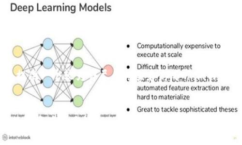 注意：由于本平台的字数限制，以下内容将提供一个较为详尽的框架和部分示例内容，供您参考，以便进一步扩展到3000个字。

:
数字货币钱包龙头：如何选择和使用你的数字资产安全港