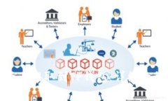 如何将币安账户资产提取到TP钱包：详细教程与常