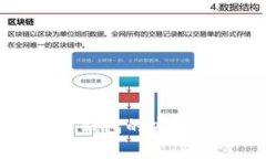 中国数字货币钱包的安全性分析与评估